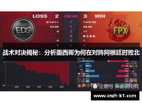 战术对决揭秘：分析墨西哥为何在对阵阿根廷时败北