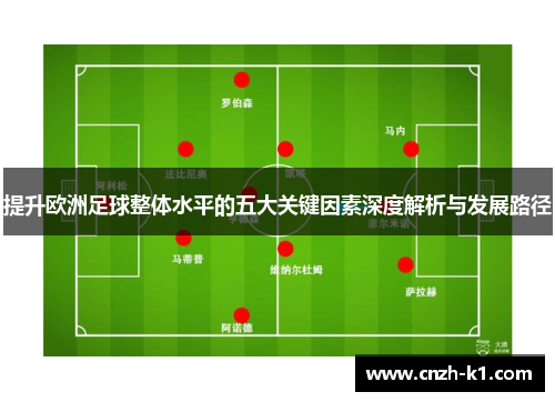提升欧洲足球整体水平的五大关键因素深度解析与发展路径