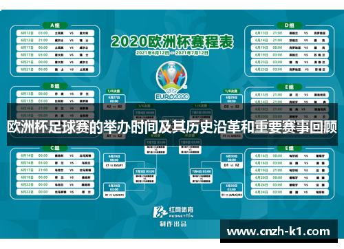 欧洲杯足球赛的举办时间及其历史沿革和重要赛事回顾