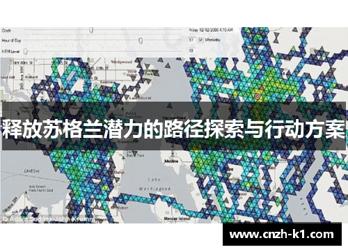 释放苏格兰潜力的路径探索与行动方案