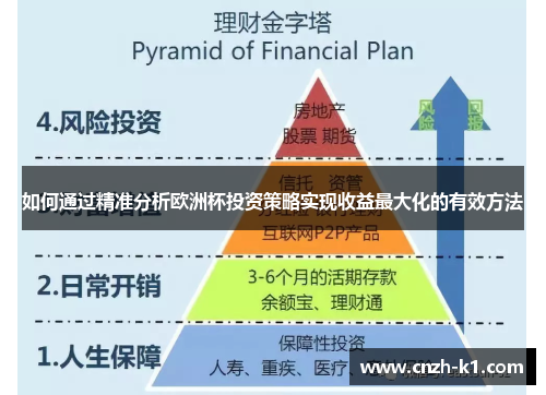 如何通过精准分析欧洲杯投资策略实现收益最大化的有效方法