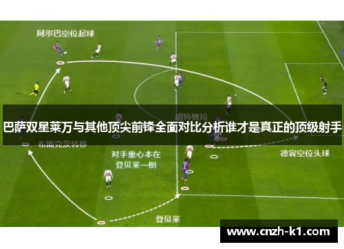 巴萨双星莱万与其他顶尖前锋全面对比分析谁才是真正的顶级射手