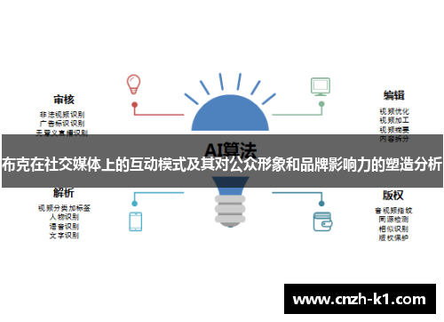 布克在社交媒体上的互动模式及其对公众形象和品牌影响力的塑造分析