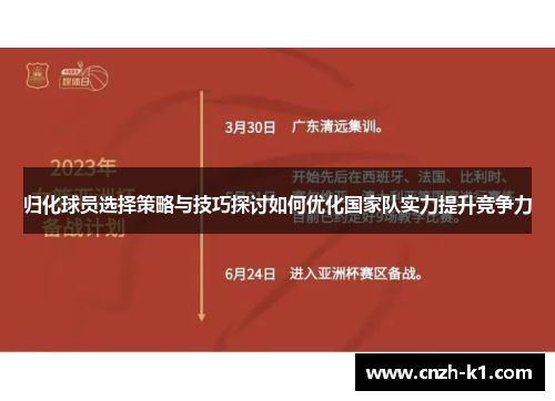归化球员选择策略与技巧探讨如何优化国家队实力提升竞争力