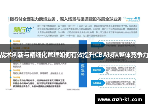 战术创新与精细化管理如何有效提升CBA球队整体竞争力