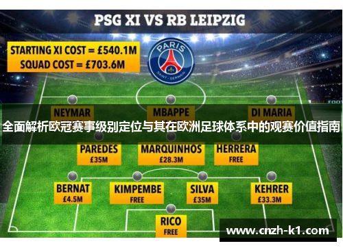 全面解析欧冠赛事级别定位与其在欧洲足球体系中的观赛价值指南