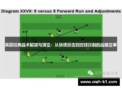 英超经典战术解读与演变：从快速反击到控球压制的战略变革