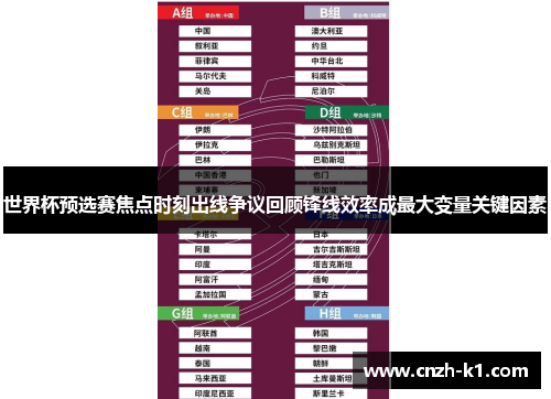 世界杯预选赛焦点时刻出线争议回顾锋线效率成最大变量关键因素 世界杯预选赛焦点时刻出线争议回顾锋线效率成最大变量关键因素