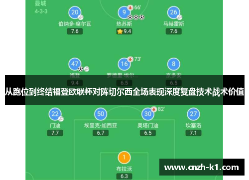 从跑位到终结福登欧联杯对阵切尔西全场表现深度复盘技术战术价值 从跑位到终结福登欧联杯对阵切尔西全场表现深度复盘技术战术价值