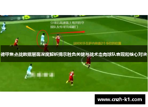 德甲焦点战数据层面深度解析揭示胜负关键与战术走向球队表现和核心对决