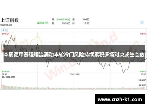 本周德甲赛程暗流涌动本轮冷门风险持续累积多场对决或生变数