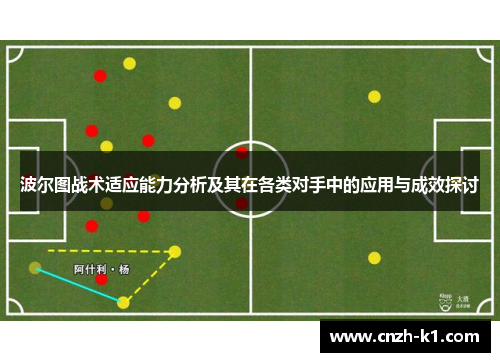 波尔图战术适应能力分析及其在各类对手中的应用与成效探讨 波尔图战术适应能力分析及其在各类对手中的应用与成效探讨