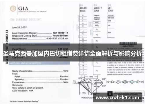 圣马克西曼加盟内巴切租借费详情全面解析与影响分析 圣马克西曼加盟内巴切租借费详情全面解析与影响分析