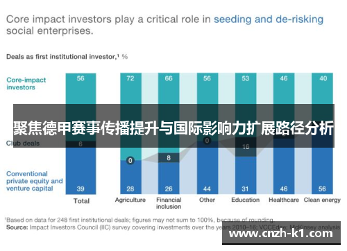 聚焦德甲赛事传播提升与国际影响力扩展路径分析 聚焦德甲赛事传播提升与国际影响力扩展路径分析