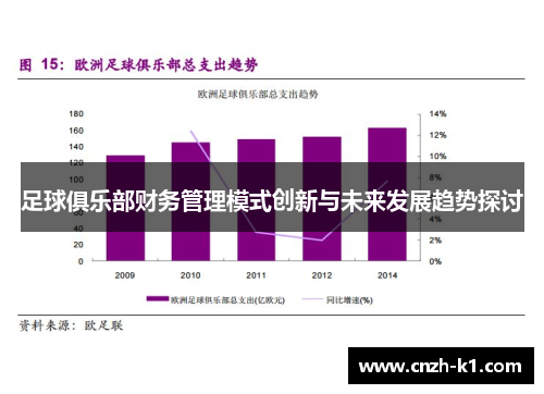 足球俱乐部财务管理模式创新与未来发展趋势探讨