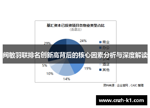 阀敏羽联排名创新高背后的核心因素分析与深度解读