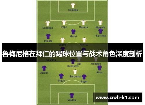 鲁梅尼格在拜仁的踢球位置与战术角色深度剖析