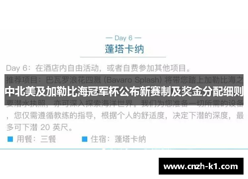 中北美及加勒比海冠军杯公布新赛制及奖金分配细则